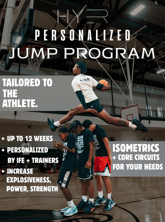 Hyer Personalized Workout Plan